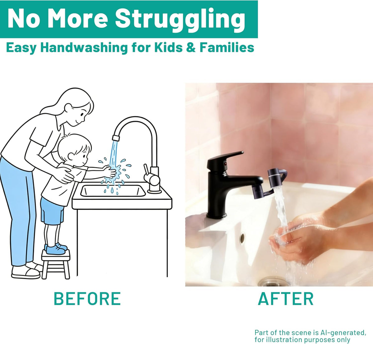 Faucet Extender for Toddlers,1080° Swivel 2-Spray Sink Aerator (Black)